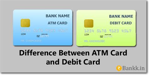 debit card and atm difference